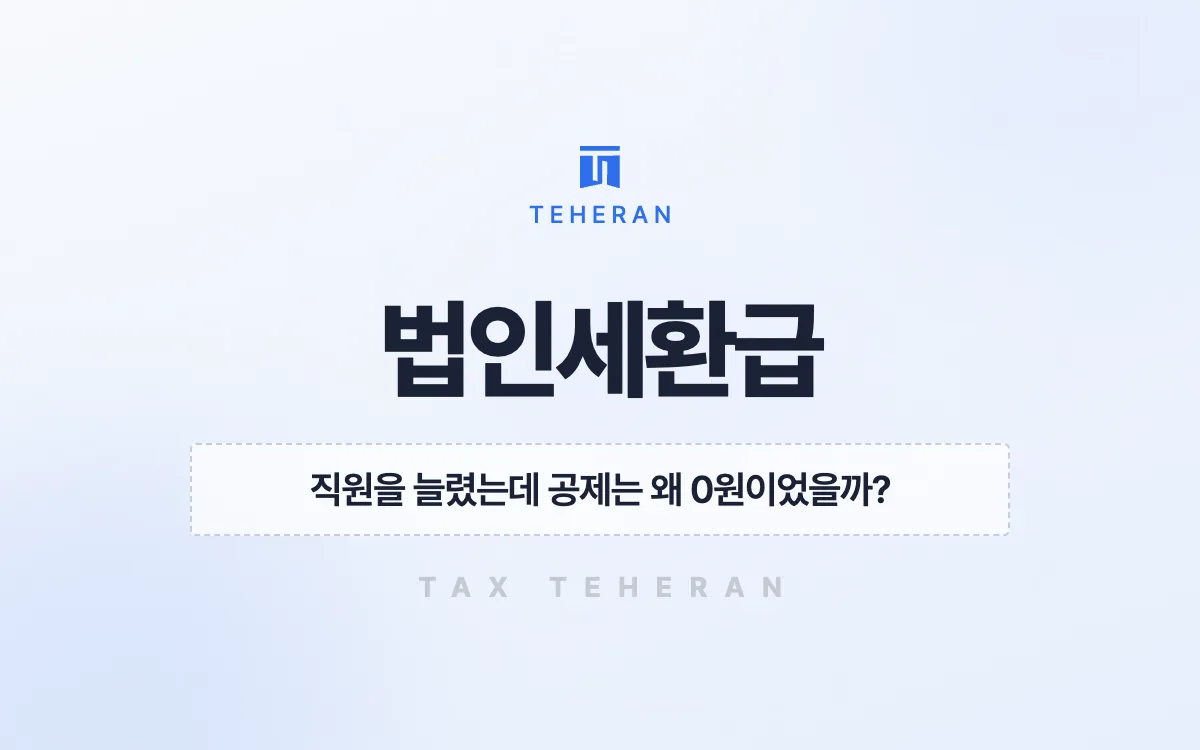 법인세환급, 놓친 고용증대세액공제를 경정청구해 1억 원을 돌려받은 사례